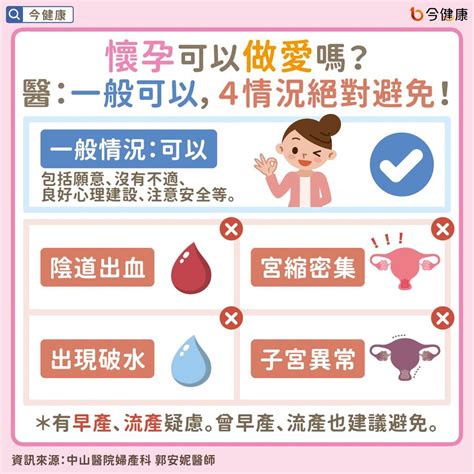 孕婦 性生活 台灣5大家族
